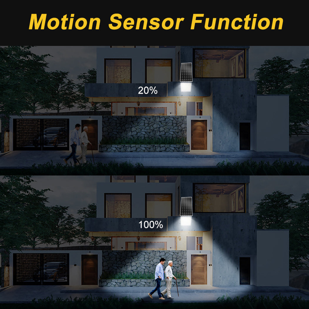 Premium Solar Sensor Flood Lights – Smart, Sustainable, and Ultra Bright